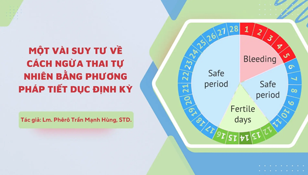 MỘT VÀI SUY TƯ VỀ CÁCH NGỪA THAI TỰ NHIÊN BẰNG PHƯƠNG PHÁP TIẾT DỤC ĐỊNH KỲ