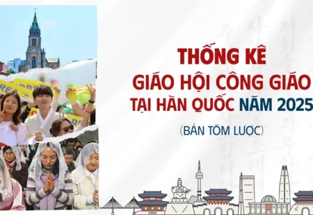 THỐNG KÊ GIÁO HỘI CÔNG GIÁO TẠI HÀN QUỐC NĂM 2025 (BẢN TÓM LƯỢC)